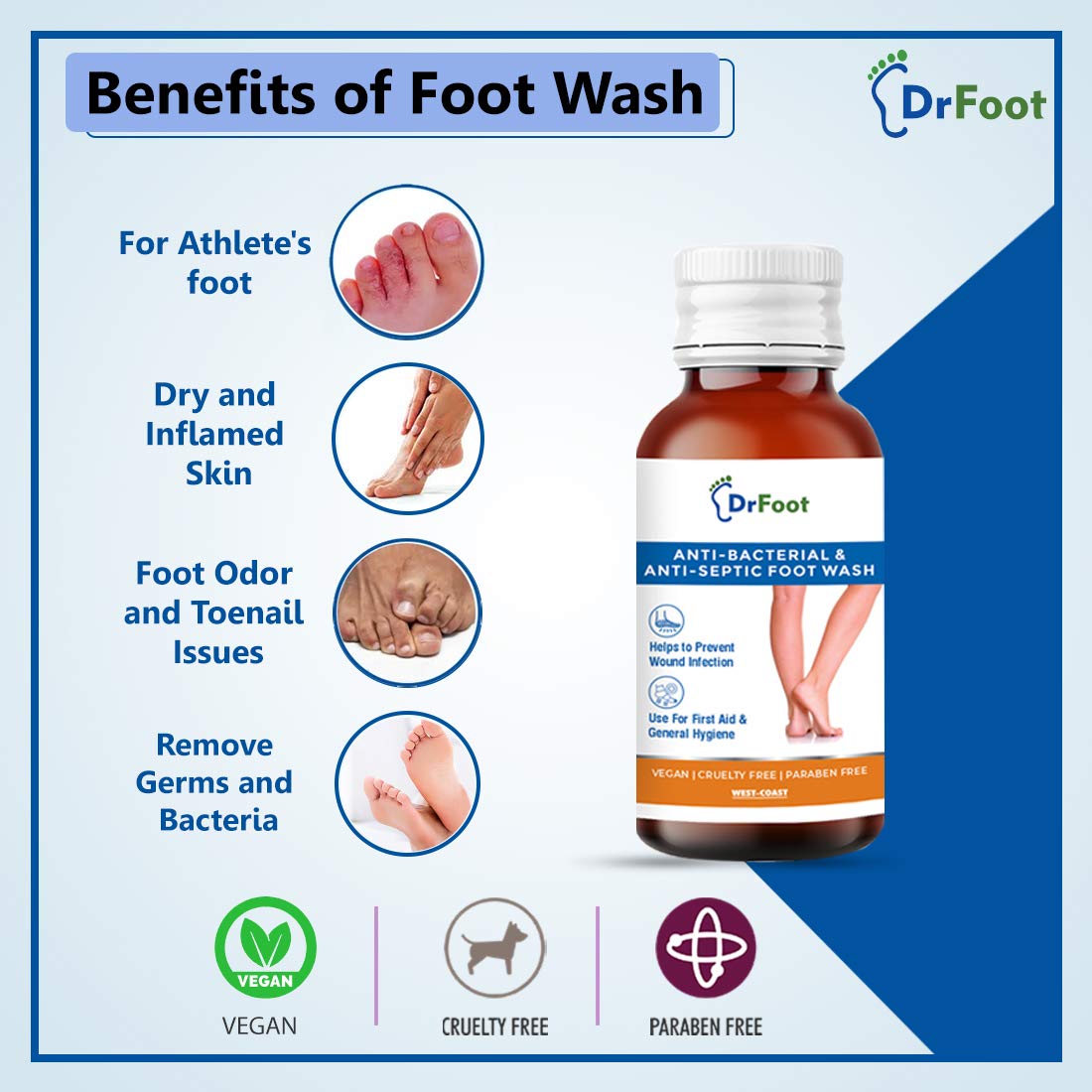 Dr. Foot Antiseptic Antibacterial Foot Wash for Athlete's Foot & Odor - 100ml Medicated Foot Care Solution for Gym, Sports & Daily Use