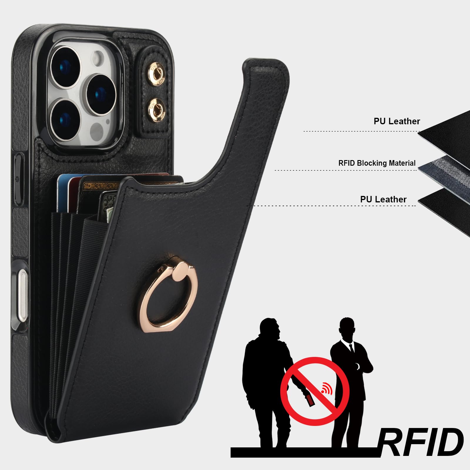 Folosu iPhone 16 Pro Case Wallet with Card Holder - 360° Rotating Finger Ring Stand & Kickstand | RFID Blocking Leather Protective Cover with Shockproof Double Buttons for 6.3