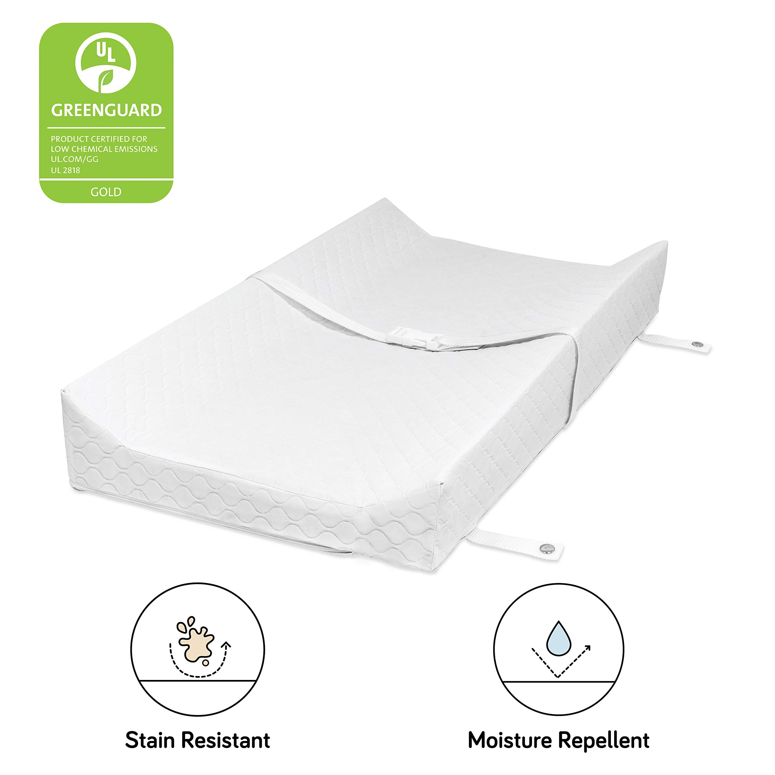 Babyletto Contour Changing Pad - Waterproof Diaper Changing Station with Greenguard Gold Certification | Perfect for Nursery, Daycare & Travel Use
