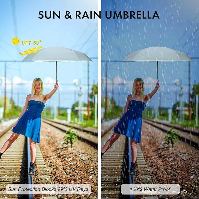 Compact UV Protection Mini Travel Sun Umbrella - Lightweight Windproof Portable Parasol for Women, Men & Kids - Perfect for Beach, Hiking & Daily Commute