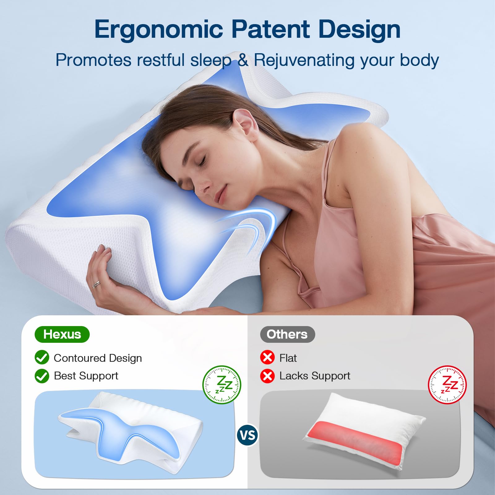 Hexus Memory Foam Neck Pillow - Pain Relief for Side, Back & Stomach Sleepers - Home & Travel Use