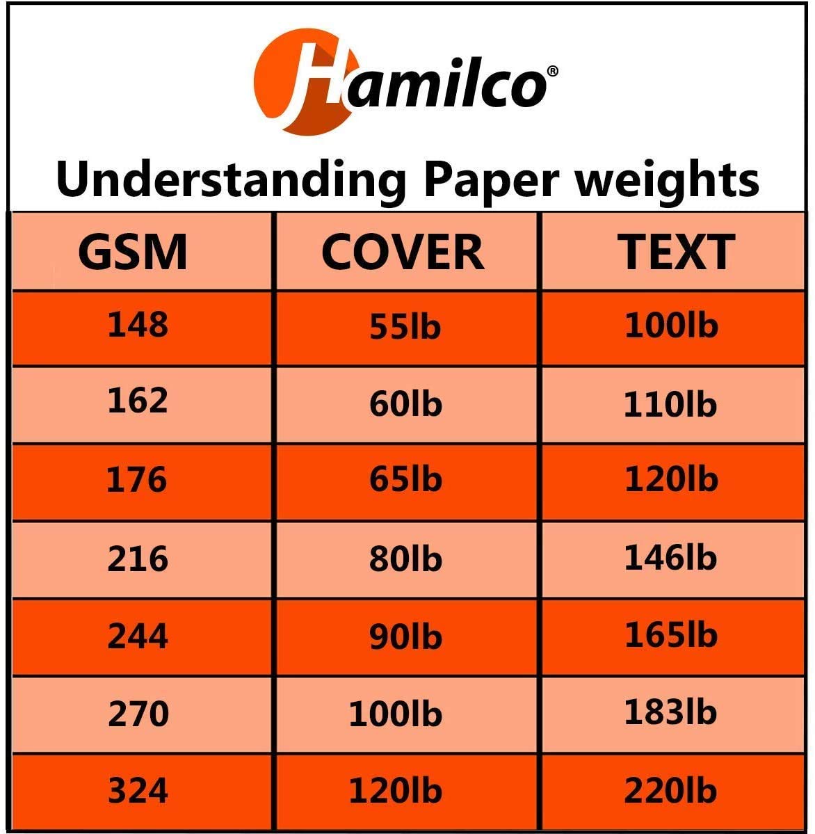 Hamilco 4x6 Colored Cardstock Paper - 65 lb Cover Weight, 100 Sheets (Fire Orange) - Perfect for Scrapbooking, Card Making, Invitations & DIY Crafts