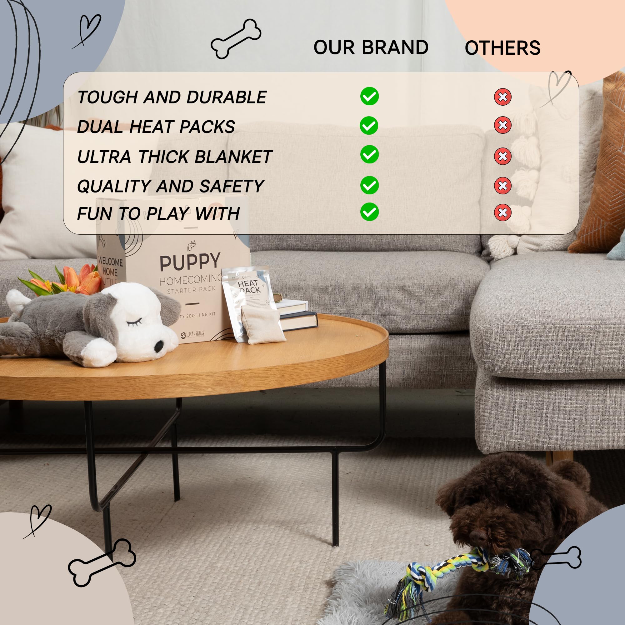 Heartbeat Puppy with Warm Blanket, Heat Packs & Chew Toy - Pet Anxiety Relief & Calming Sleep Aid for Dogs - Perfect Stuffed Animal for Crate Training & Behavioral Therapy - Ideal for Separation Anxiety, Travel Comfort & Nighttime Soothing