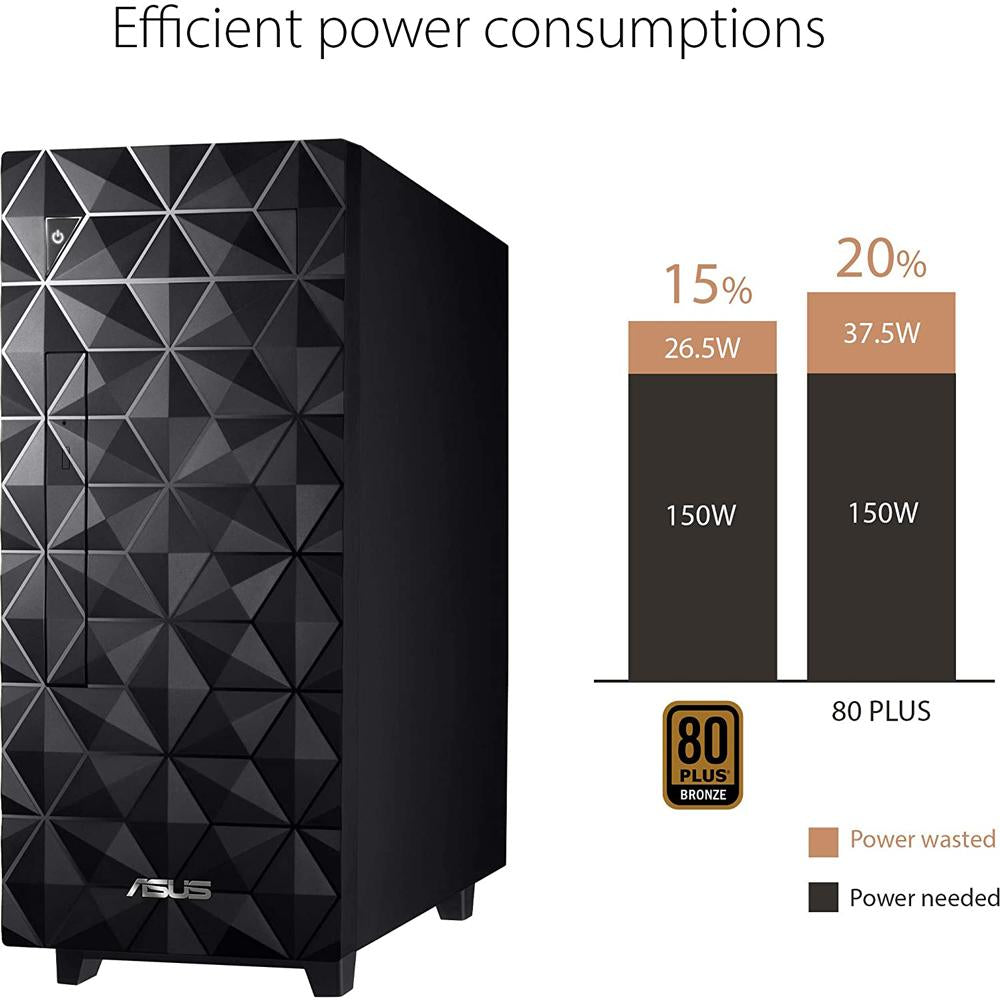 ASUS S300MA DH501 Mini Desktop PC - Intel Core i5 Processor, 8GB RAM, 256GB SSD, Windows 10 Pro - Compact Black Computer for Home Office, Business & Gaming