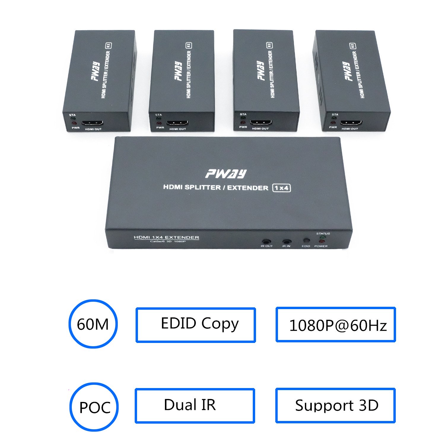 4K HDMI Splitter Extender 1x4 Over Cat5e/Cat6 - 60m (196ft) Range, IR Remote, Zero Delay, 1080P/4K Support - Perfect for Home Theater, Conference Rooms & Multi-Screen Setups