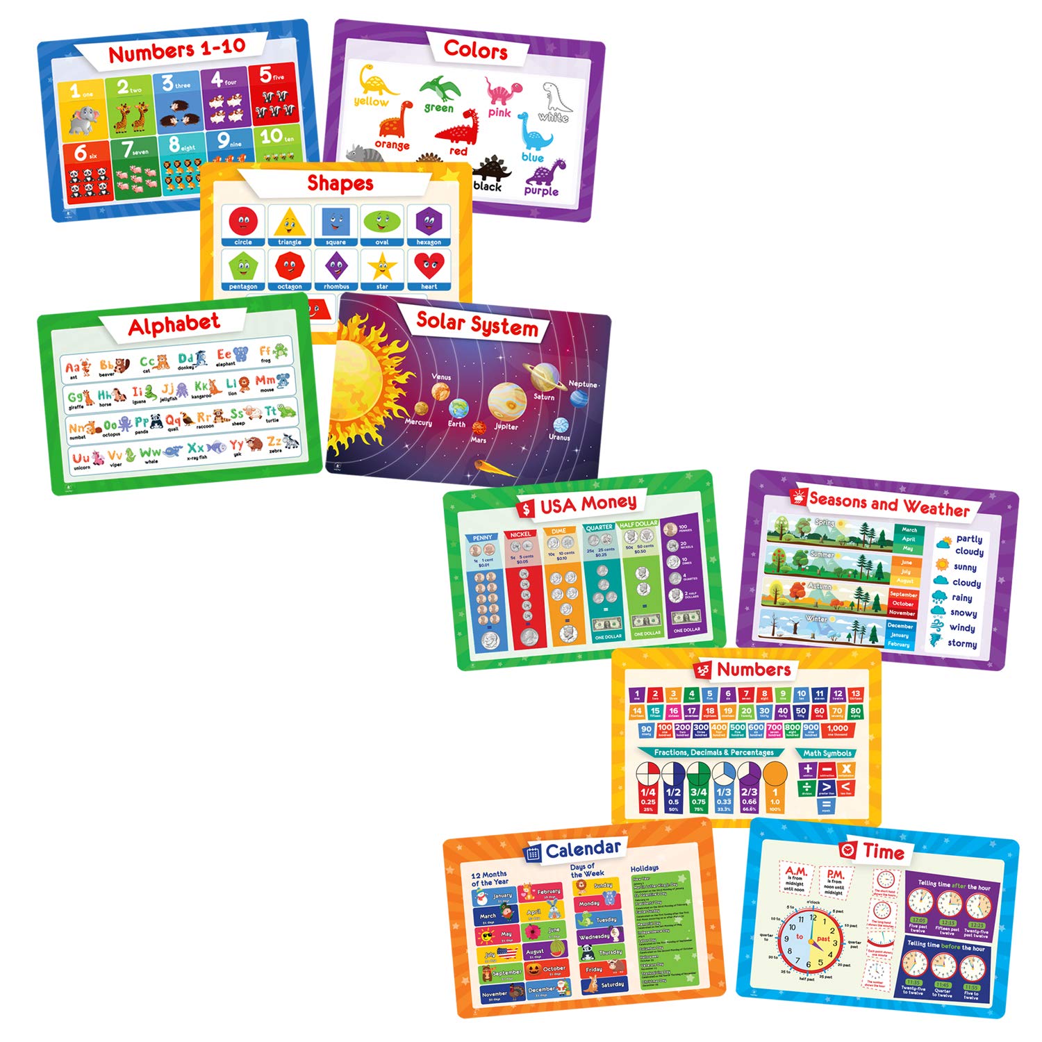 10 Pack Kids Placemats - 2 Sets of 5 Non-Slip, Washable & Reusable Placemats for Toddlers & Children | Perfect for Dining Table, High Chair & Mealtime Learning (Fun Educational Designs)