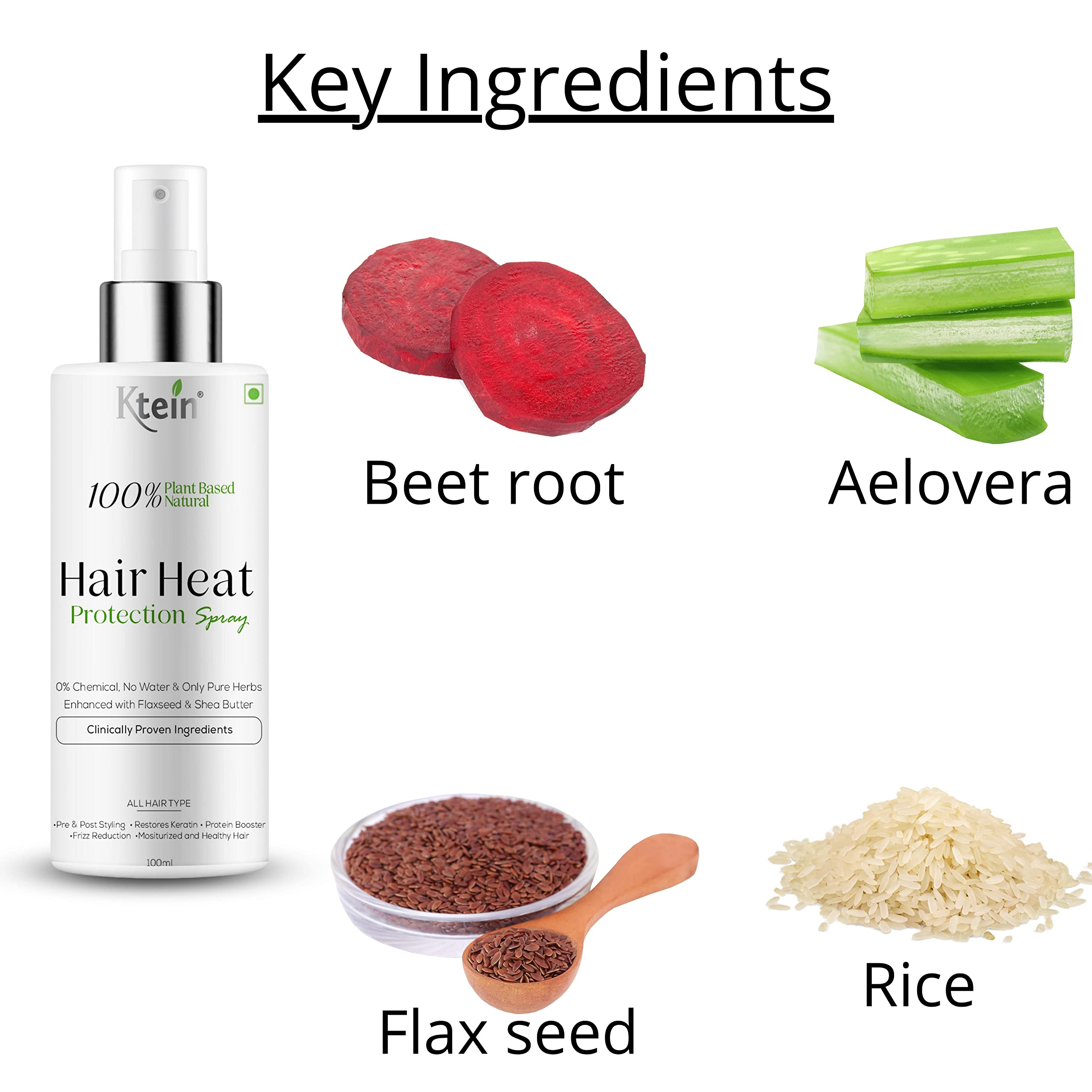 100% Plant-Based Natural Hair Heat Protection Spray - 100ml for Frizz Control & Shine - Perfect for Blow Drying, Straightening & Styling