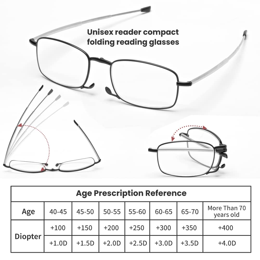 Blue Light Blocking Reading Glasses - Foldable Unisex Readers with Portable Case for Office, Travel & Computer Use
