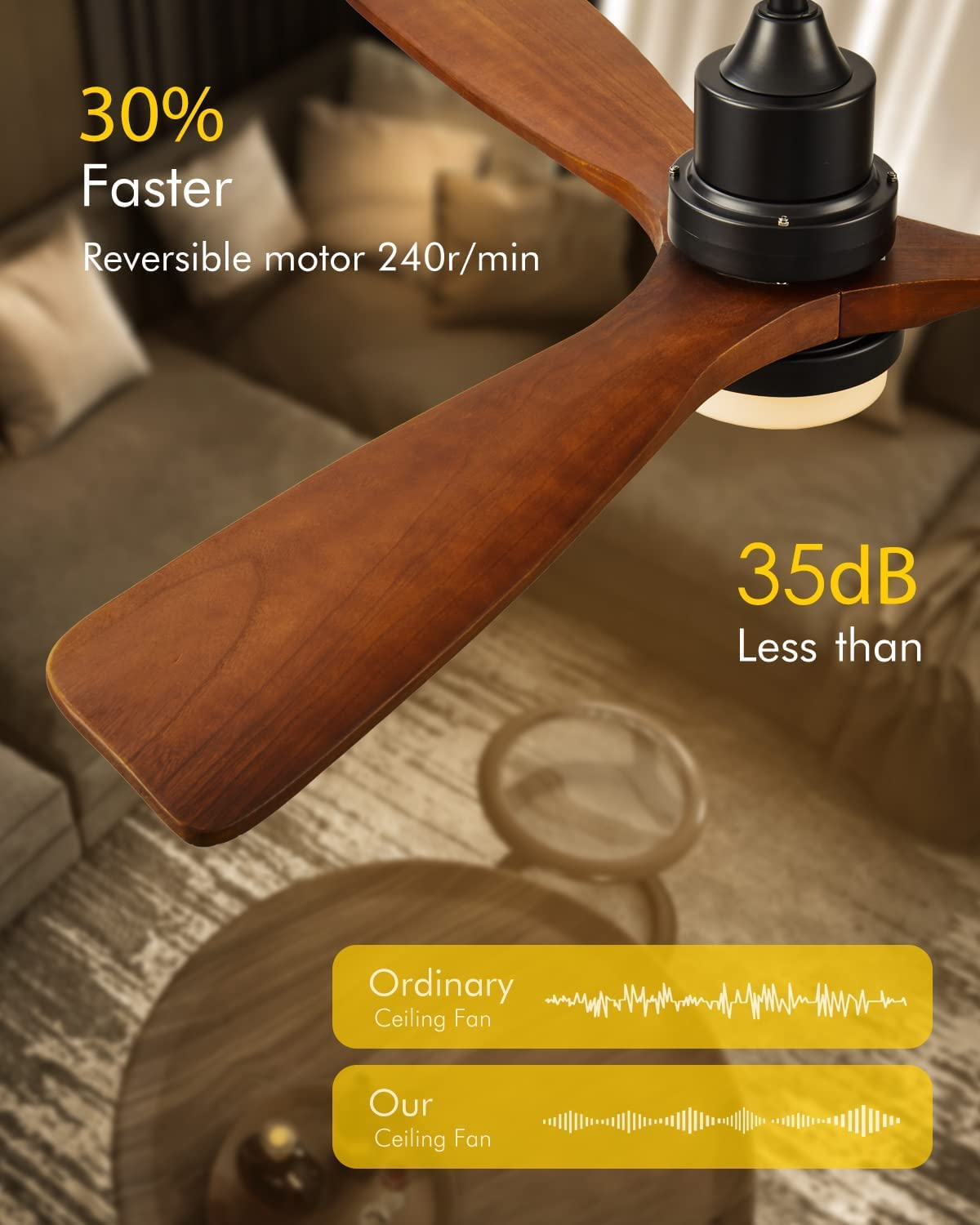 KEYRIFI 52 Inch Modern Ceiling Fan with LED Light, 3 Blades Wooden Reversible DC Motor, Remote Control - Ultra Quiet for Bedroom, Living Room, Office, Patio & Outdoor Use