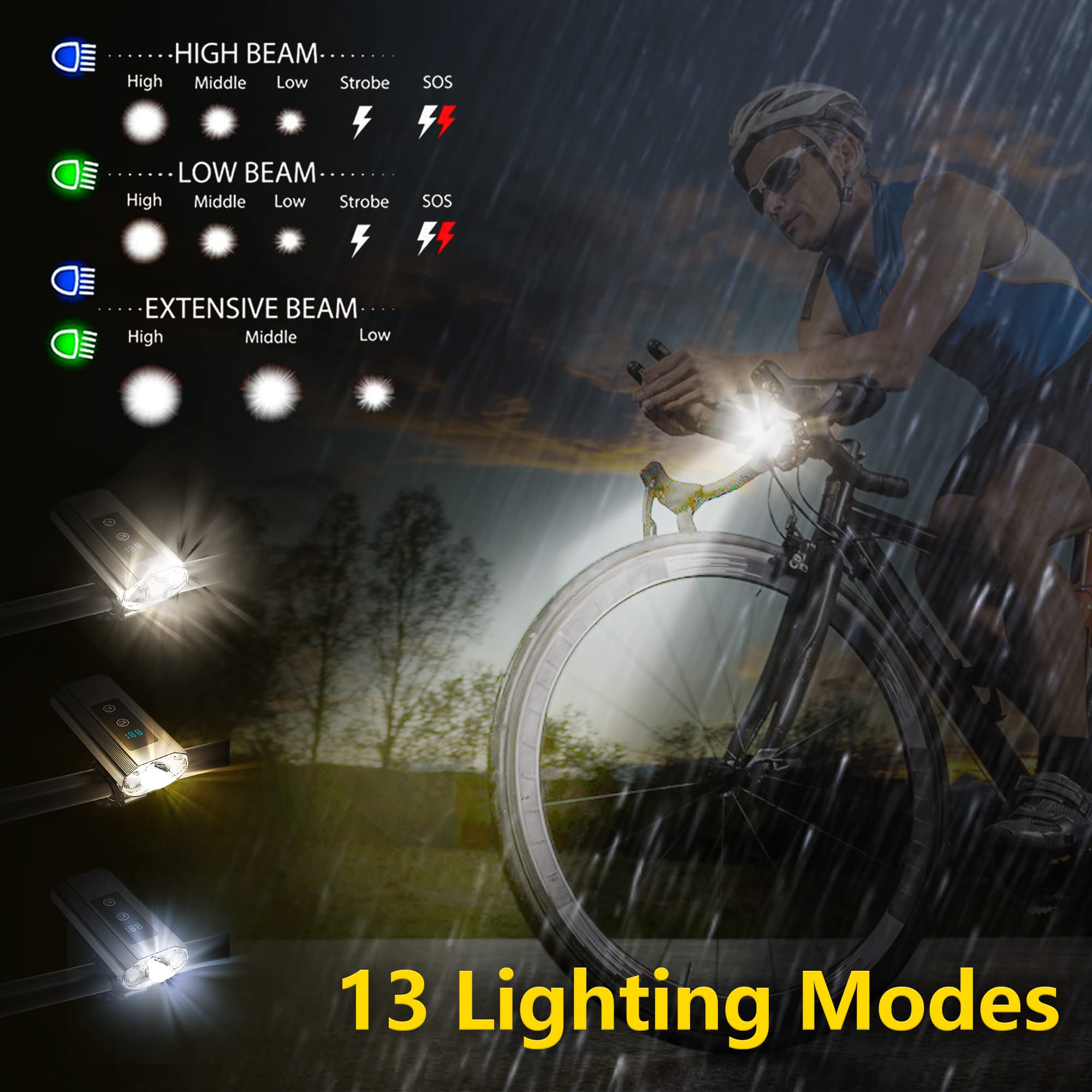 2023 Super Bright 1800 Lumen USB-C Rechargeable Bike Light with Remote - High/Low Beam Bicycle Headlight for Night Riding & Commuting