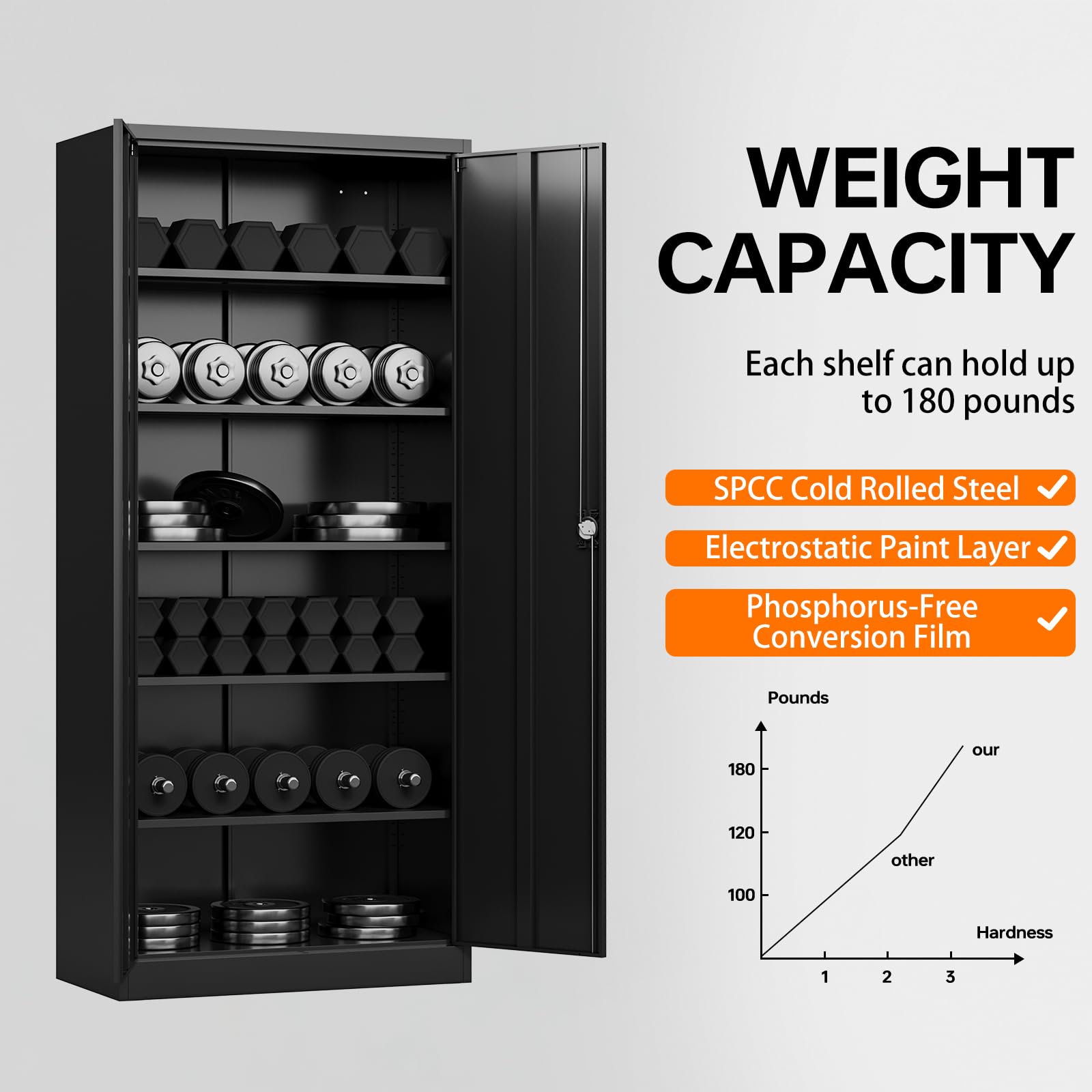 Heavy-Duty Metal Garage Storage Cabinet with Lock - 72