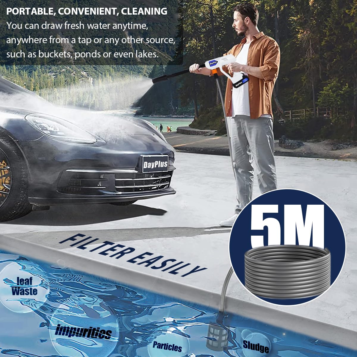 Cordless High Pressure Washer - 435PSI Portable Power Washer with 2×1.5Ah Rechargeable Batteries & 6-in-1 Nozzles | Ideal for Car Washing, Home Cleaning, Patio, Fence, and Outdoor Furniture Maintenance
