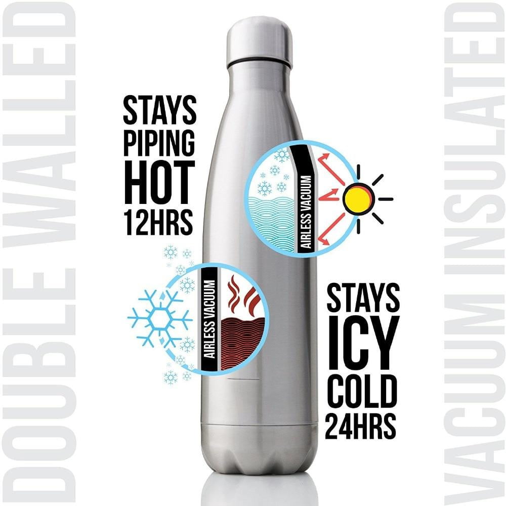Premium Stainless Steel Double Wall Vacuum Insulated Water Bottle - 20oz Leakproof Soda Pop Style Thermos for Hot & Cold Drinks - Ideal for Hiking, Gym, Office & Outdoor Activities