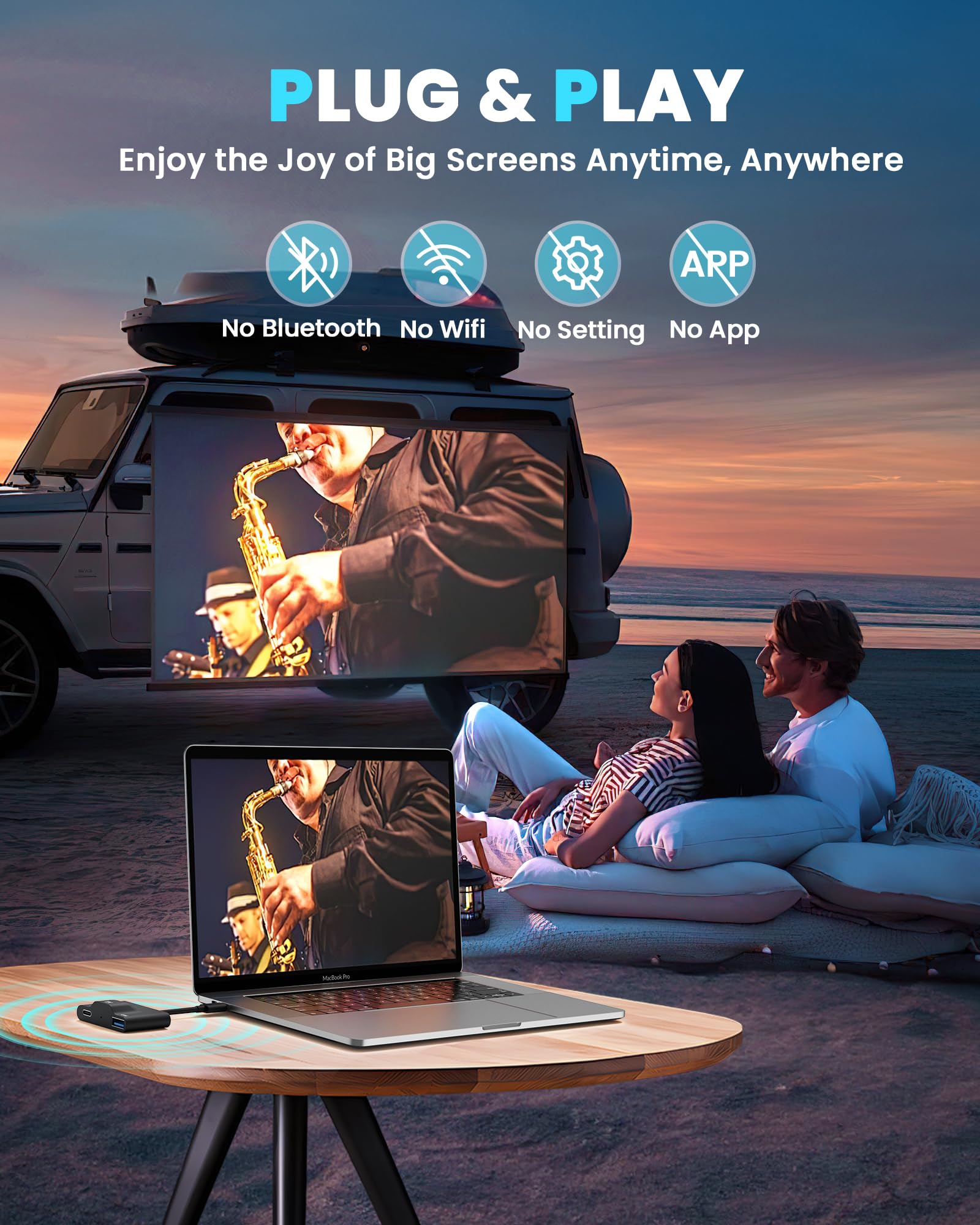2024 Upgraded Wireless HDMI Transmitter and Receiver Kit - USB C to HDMI Extender for 4K Streaming to TV/Projector/Monitor | Compatible with iPhone 15, iPad, MacBook, Smartphones & Laptops | Perfect for Home Theater, Office Presentations & Gaming Setups