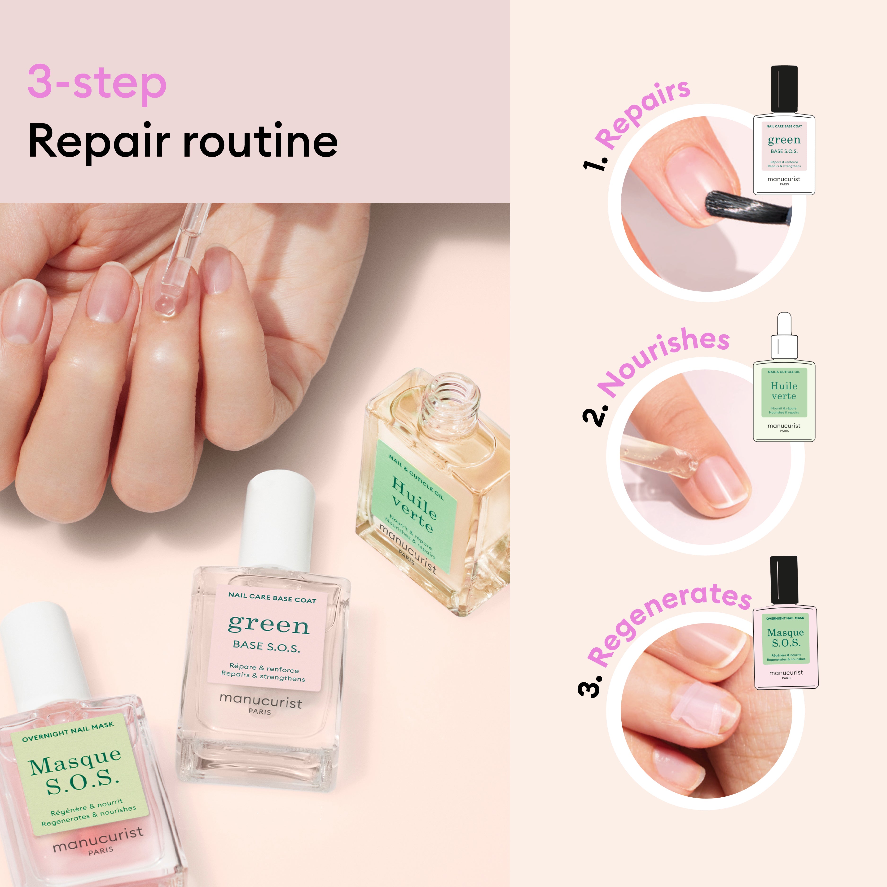 Best Nail Care Starter Routine for Damaged Nails - Repair & Strengthen Brittle Nails at Home | Perfect for Weak, Peeling & Cracked Nails
