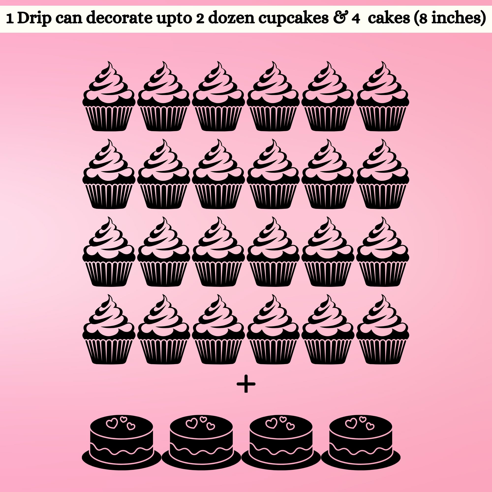 Edible Cake Drips for Decorating - Sparkling Edible Drips for Cakes, Donuts & Cupcakes - 3.71oz Showstopper Copper - Perfect for Birthday Cakes, Wedding Desserts & Party Treats