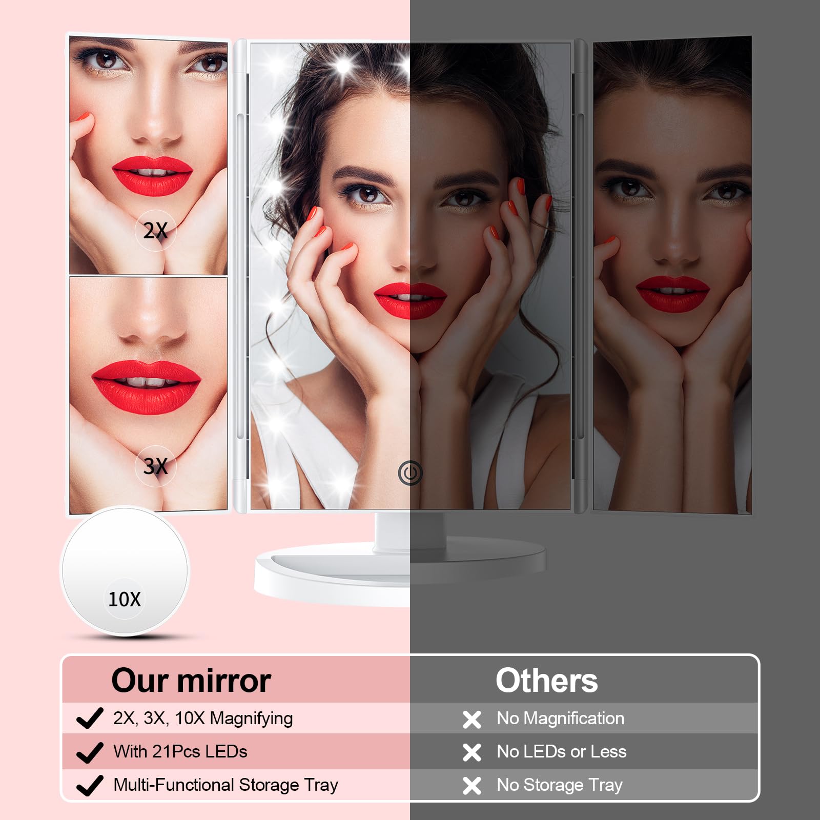 Vanity Mirror with Lights - 3-Sided Lighted Makeup Mirror with 2X 3X 10X Magnification, 21 LED Touch Dimming Mirror, Dual Power Supply (AC/USB) - Perfect for Makeup Application, Skincare Routine & Travel - Ideal Gift for Women, White