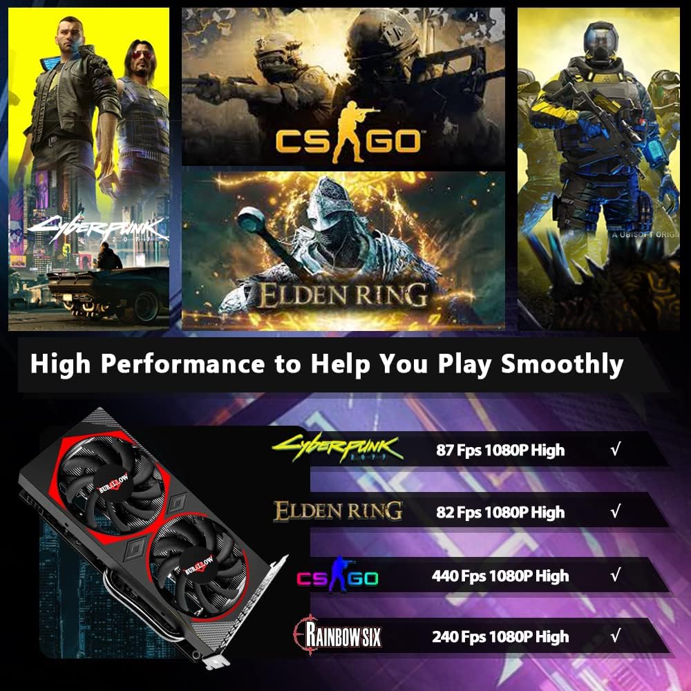 SURALLOW GTX 1660 Super 6GB GDDR6 192-Bit Gaming Graphics Card - PCIe 3.0 x16 Video Card with Twin Freeze Fans, HDMI/DP/DVI Ports for PC Gaming, Streaming & VR Experience