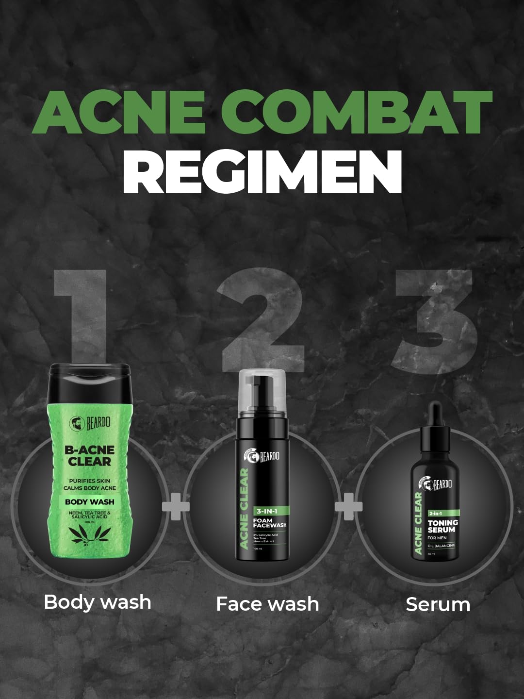 Beardo Acne Clear Foam Face Wash for Men - 100ml | 3-in-1 Acne Treatment with 2% Salicylic Acid | Oil-Free & Pimple Control | Perfect for Daily Skincare Routine & Gym Aftercare
