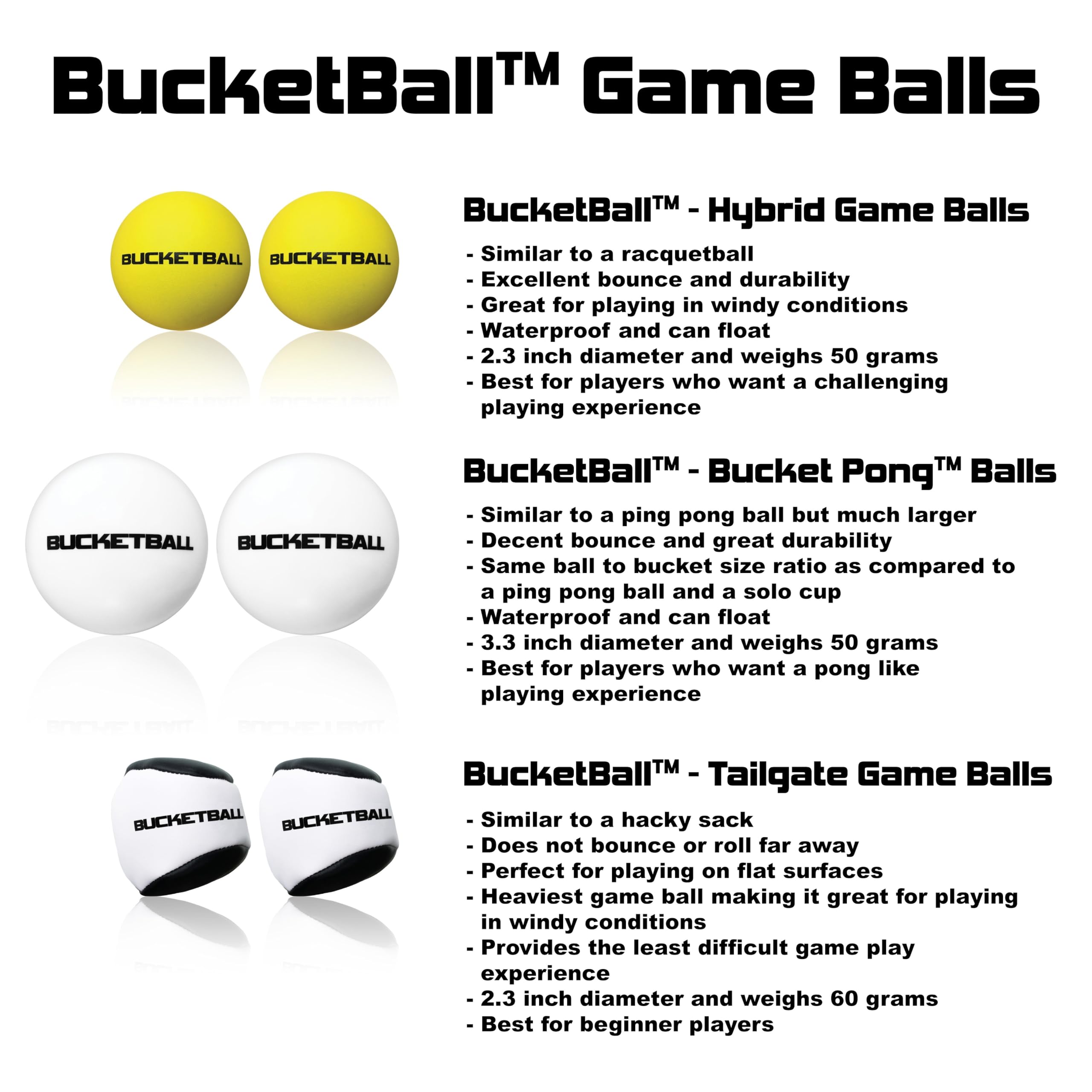 BucketBall Team Color Edition Party Pack (Light Blue/White) - Original Giant Yard Pong Game for Outdoor Fun | Perfect for Camping, Beach, Lawn, Tailgate Parties & Family Gatherings
