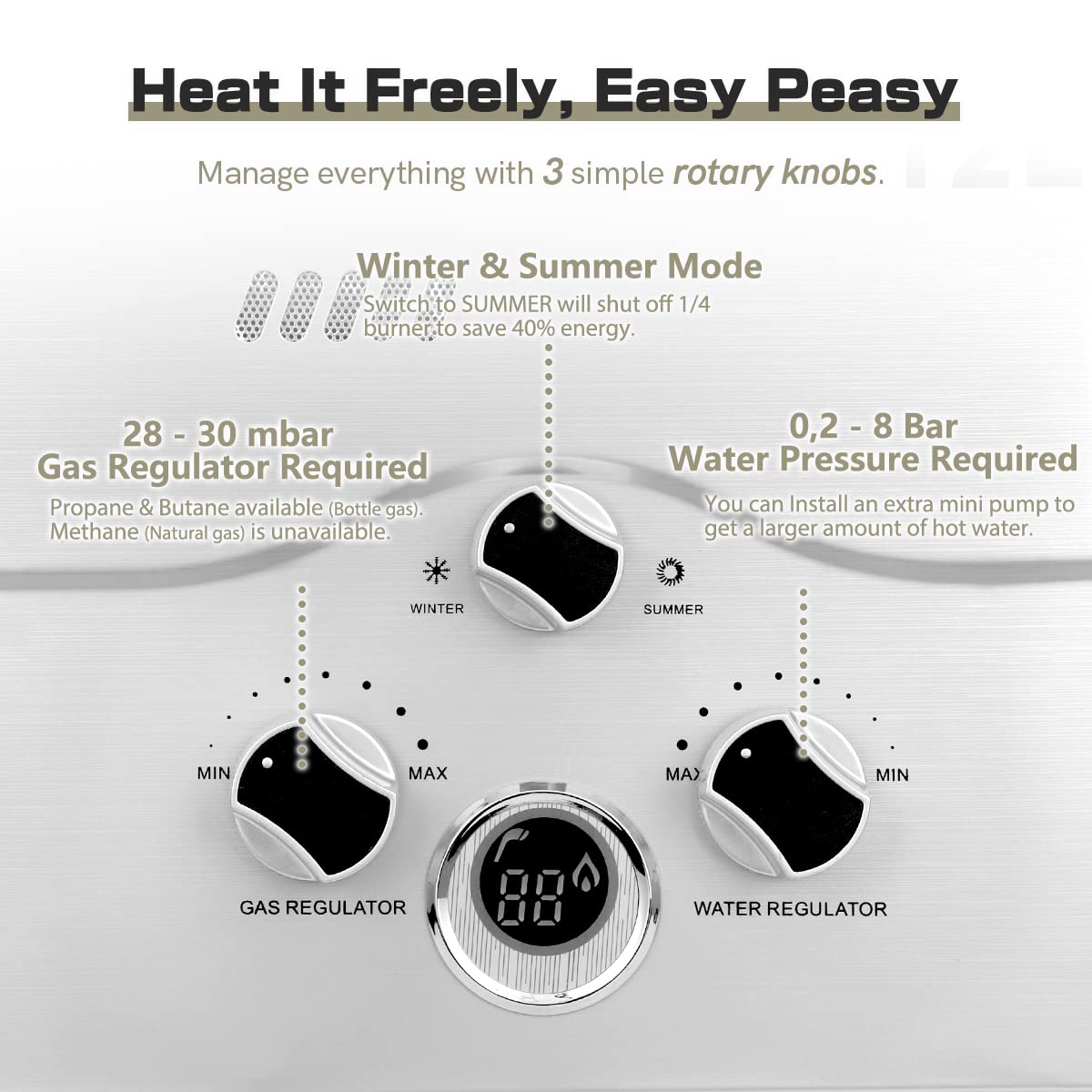 12LPM Gas Water Heater 24KW - Low Water Pressure 0.2 Bar - Works with Propane & Butane - Perfect for Camping, RV & Off-Grid Living