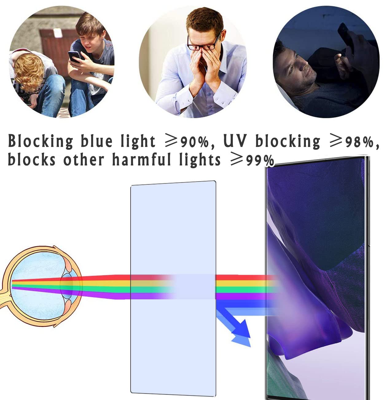 2-Pack Anti Blue Light Screen Protector for LG 24LM520D-WU 24