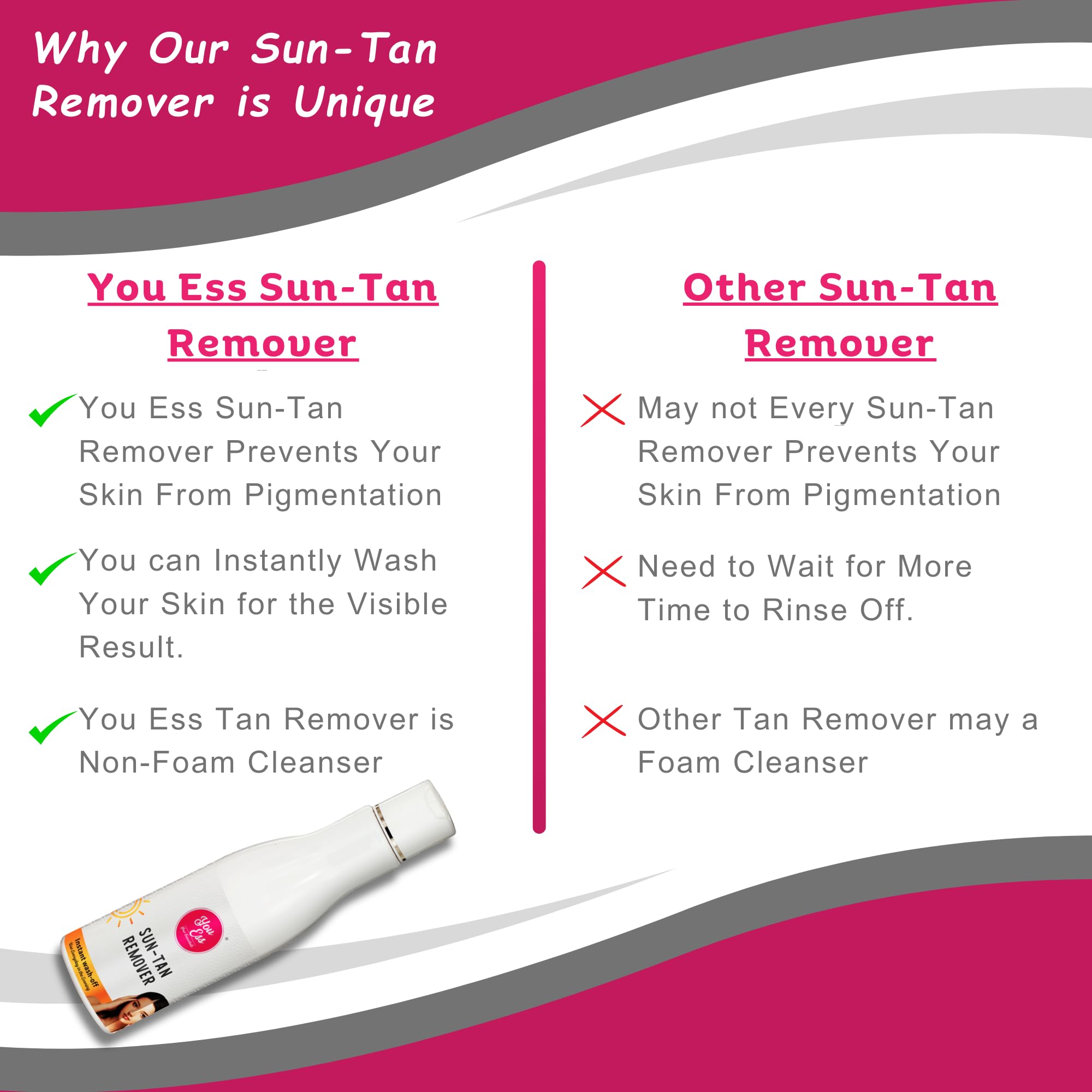 YouEss Sun Tan Removal Cream with Instant Wash-Off Formula - 200ml for Daily Evening Skincare | Brightens & Evens Skin Tone | Perfect for Post-Sun Care & Nighttime Routine