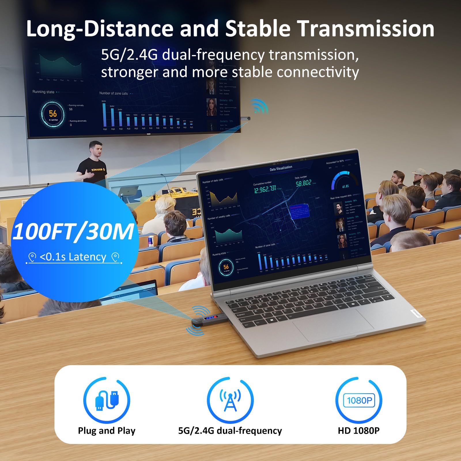 4K Wireless HDMI Transmitter & Receiver Kit - Metal Housing Portable HDMI Extender with LED Display, 2.4G/5G Dual Band, Plug & Play for Laptop/TV Box to Monitor/HDTV - Perfect for Home Theater, Gaming & Office Presentations