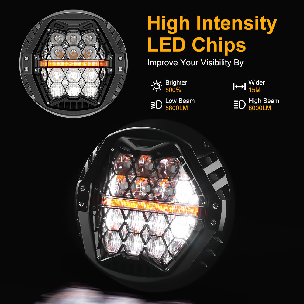 LOYO 7 LED Headlight & 4.5