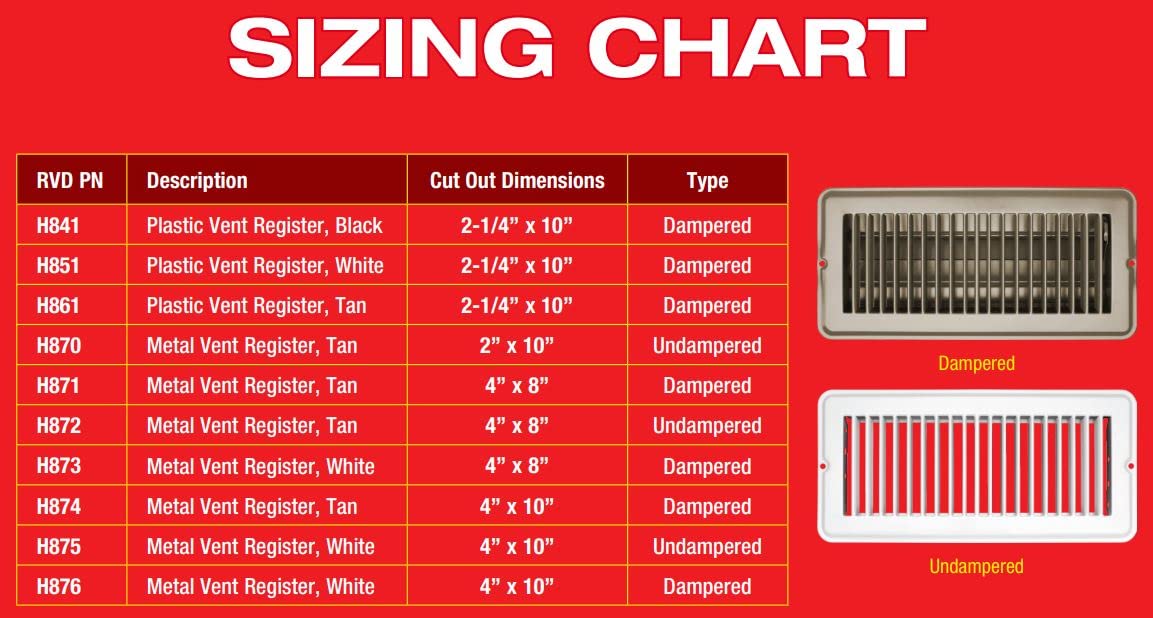 RV Designer H850 White Plastic Floor Register with Damper - 12