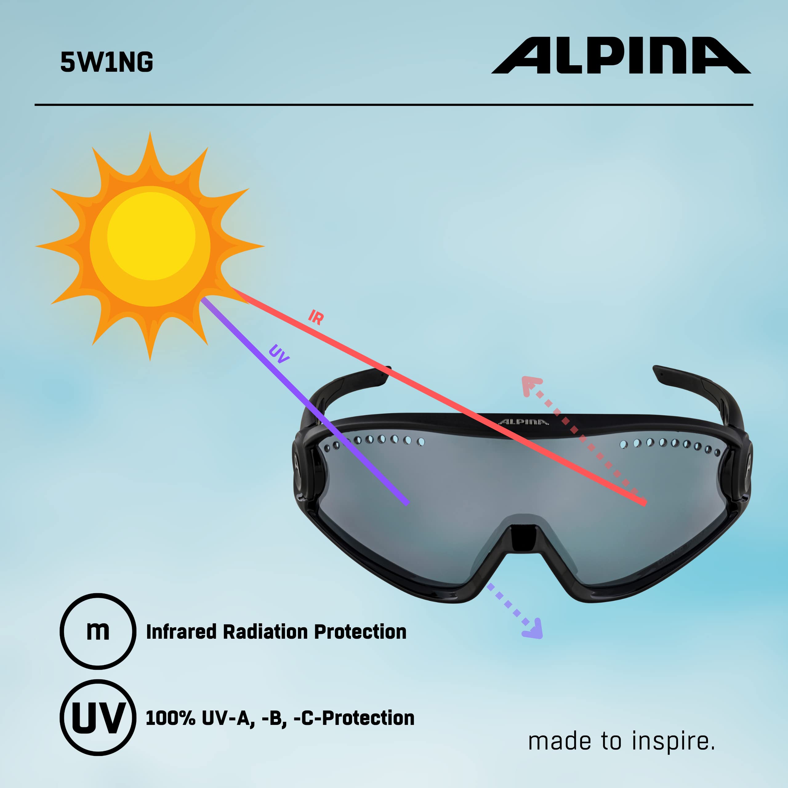 ALPINA 5W1NG Polarized Sports Sunglasses - Shatterproof Cycling Glasses with 100% UV Protection for Men & Women - Perfect for Running, Cycling, Hiking & Outdoor Activities