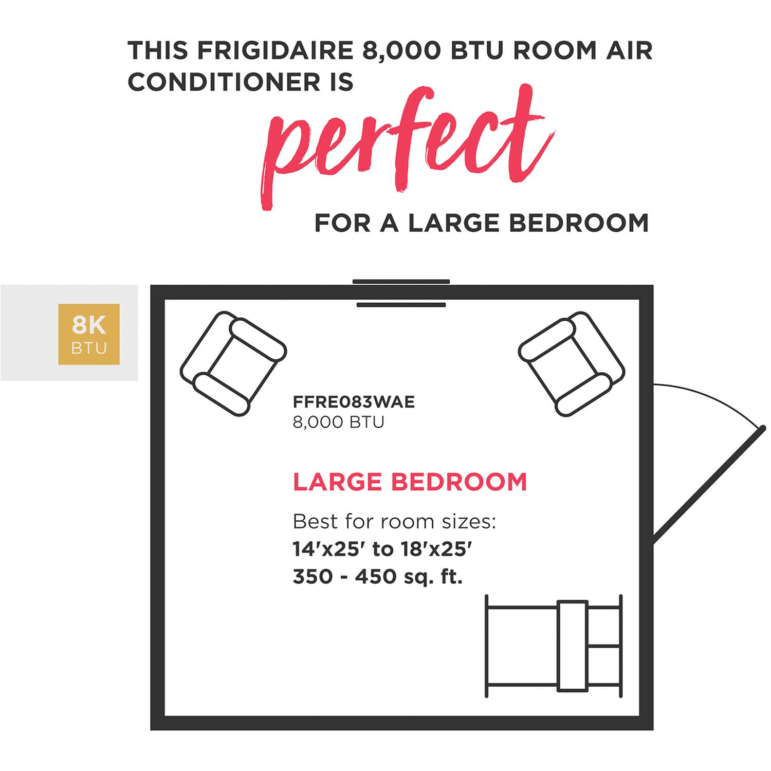 Frigidaire FFRE083WAE 8,000 BTU White Window Air Conditioner with Washable Filter & Remote Control - Perfect for Bedrooms, Living Rooms & Small Spaces (12x12 ft)
