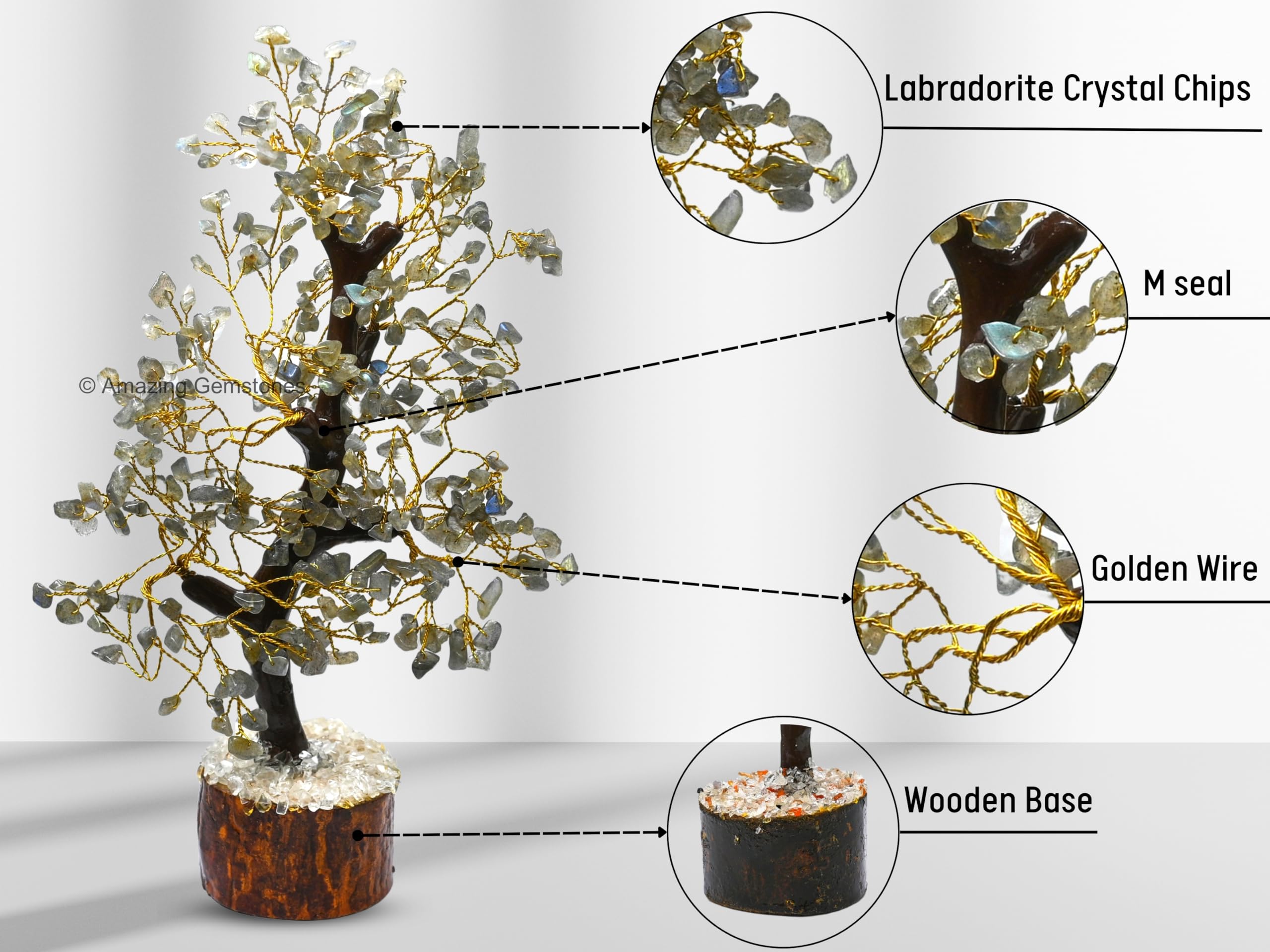 Premium Labradorite Crystal Money Tree - Natural Gemstone Bonsai for Feng Shui, Home & Office Decor (10-12 Inch, Gift Box Ready) - Attract Wealth & Positive Energy for Meditation Spaces, Work Desks & Living Rooms