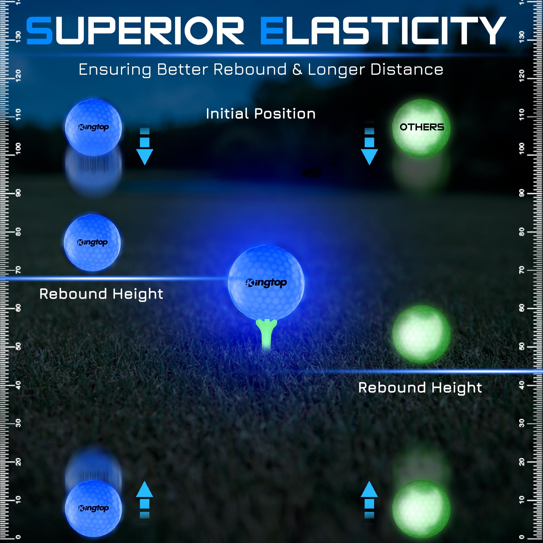 KINGTOP Upgraded Glow in The Dark Golf Balls - Super Bright LED Light Up Golf Balls with Glowing Tees & Storage Bag - Night Golf Accessories for Men & Women - Perfect for Backyard Putting, Driving Range & Outdoor Nighttime Golf Games