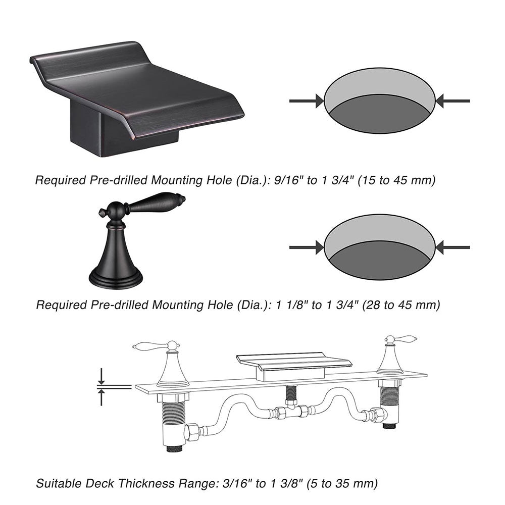 TheLAShop Widespread Bathroom Faucet - 2 Handle 3 Hole Hot & Cold Water Mixer Tap - Perfect for Modern Bathroom Vanities and Sinks