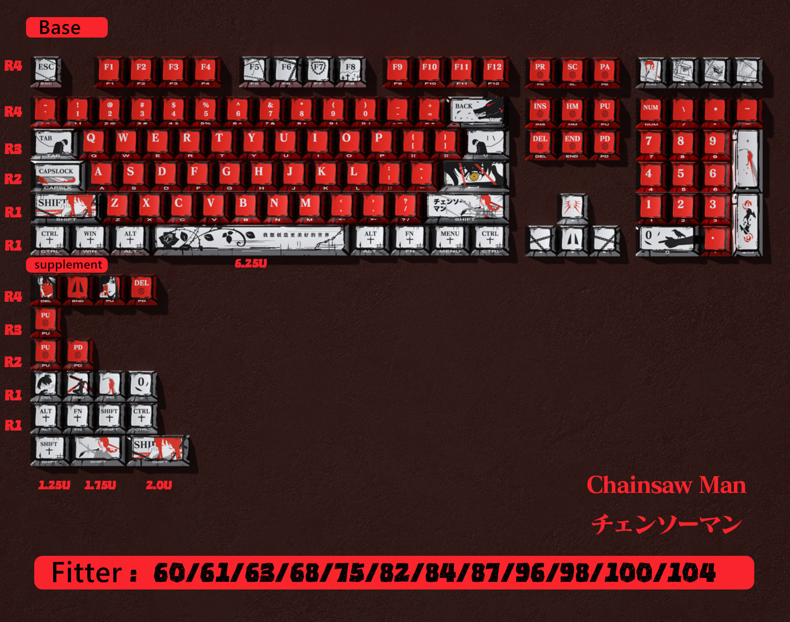 Chainsaw Man Anime Pearl Metallic Paint Keycap - Frosted Texture, 5-Sided Heat-Resistant Design for Mechanical Keyboards (Gaming, Typing, Custom PC Builds)