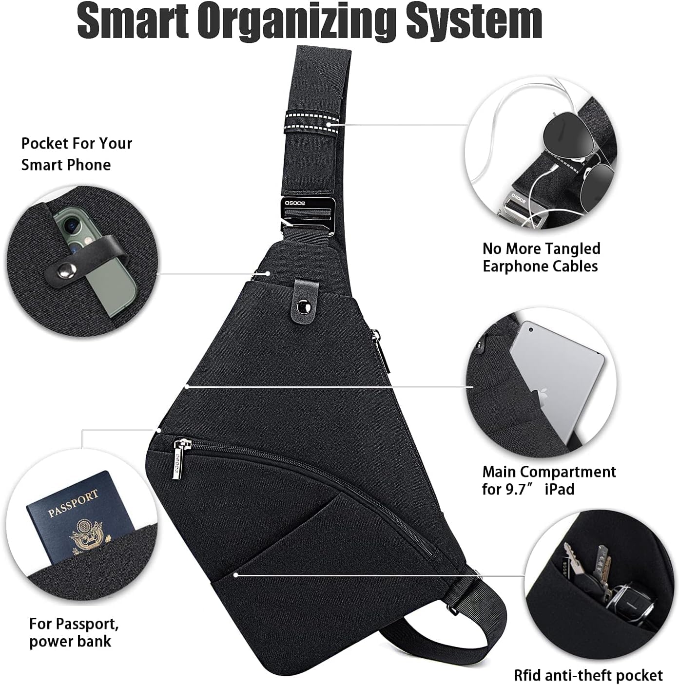 Men's Anti-Theft Sling Bag - Travel & Casual Crossbody Shoulder Bag