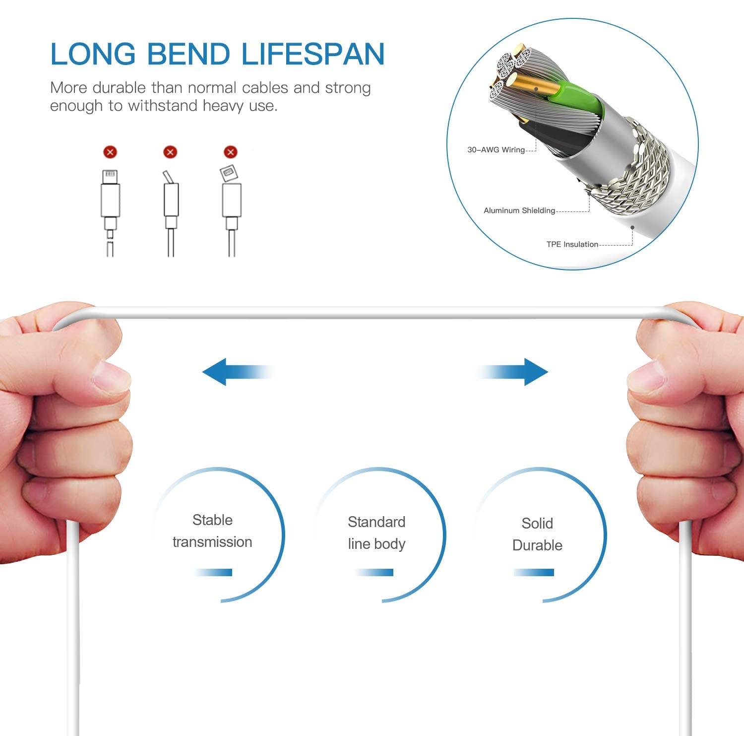 MFi Certified Lightning Cable 3-Pack - 6.6ft Extra Long iPhone Charger Cord Fast Charging & Data Sync for iPhone 13/12/11/Pro/XS Max/X/8/7 & iPad | Durable White USB Cable for Home, Office & Travel