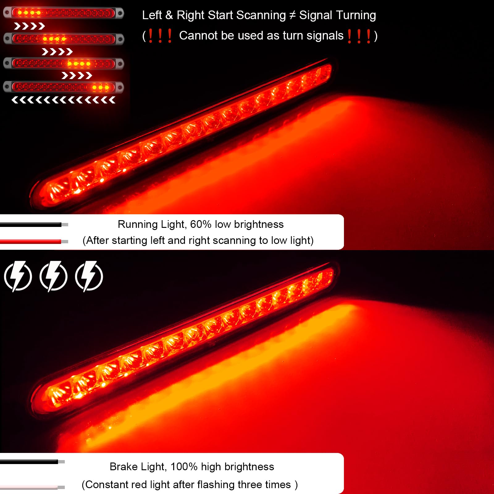 PSEQT 3/4 Inch Round Blue LED Side Marker Lights (10Pcs) & 10 Inch Red LED Trailer Tail Lights (2Pcs) - Perfect for Trucks, Trailers, Boats, and RV Lighting