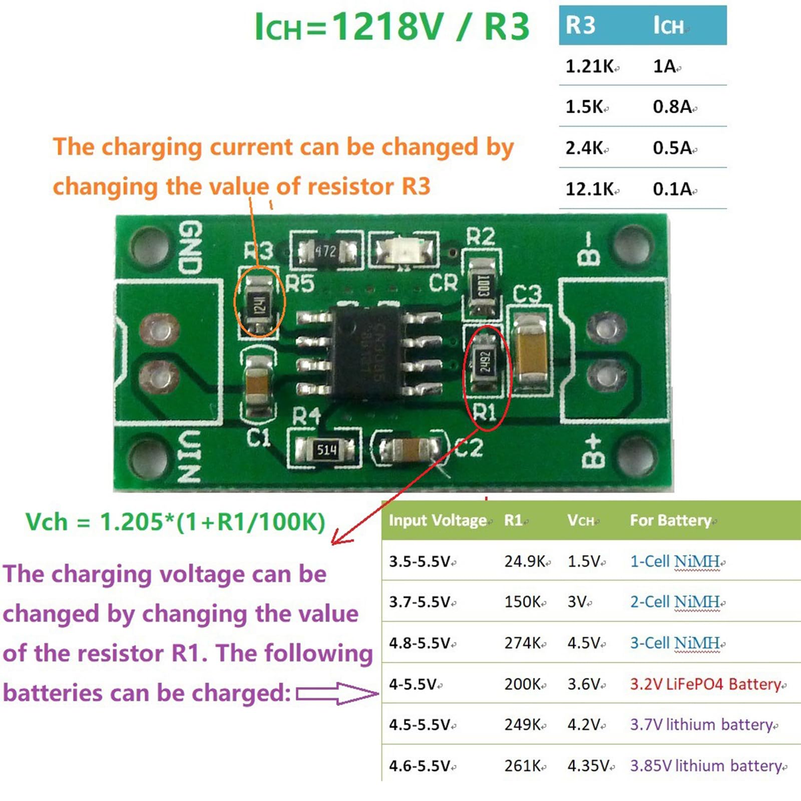 1S/2S/3S NiMH Battery Charger - 1.5V 3V 4.5V CV Charging Module Board (No Dedicated Board) - Perfect for RC Toys, Flashlights & Electronic Devices