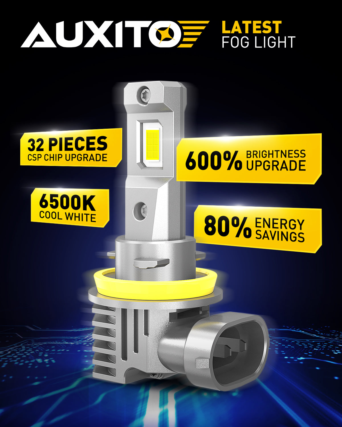 AUXITO H11 H8 H16 LED Fog Light Bulbs - 6500K Cool White Super Bright 600% Brighter - Mini Fanless Design Easy Plug & Play - Pack of 2 - Perfect for Trucks SUVs Jeeps & Off-Road Vehicles in Foggy Rainy Conditions