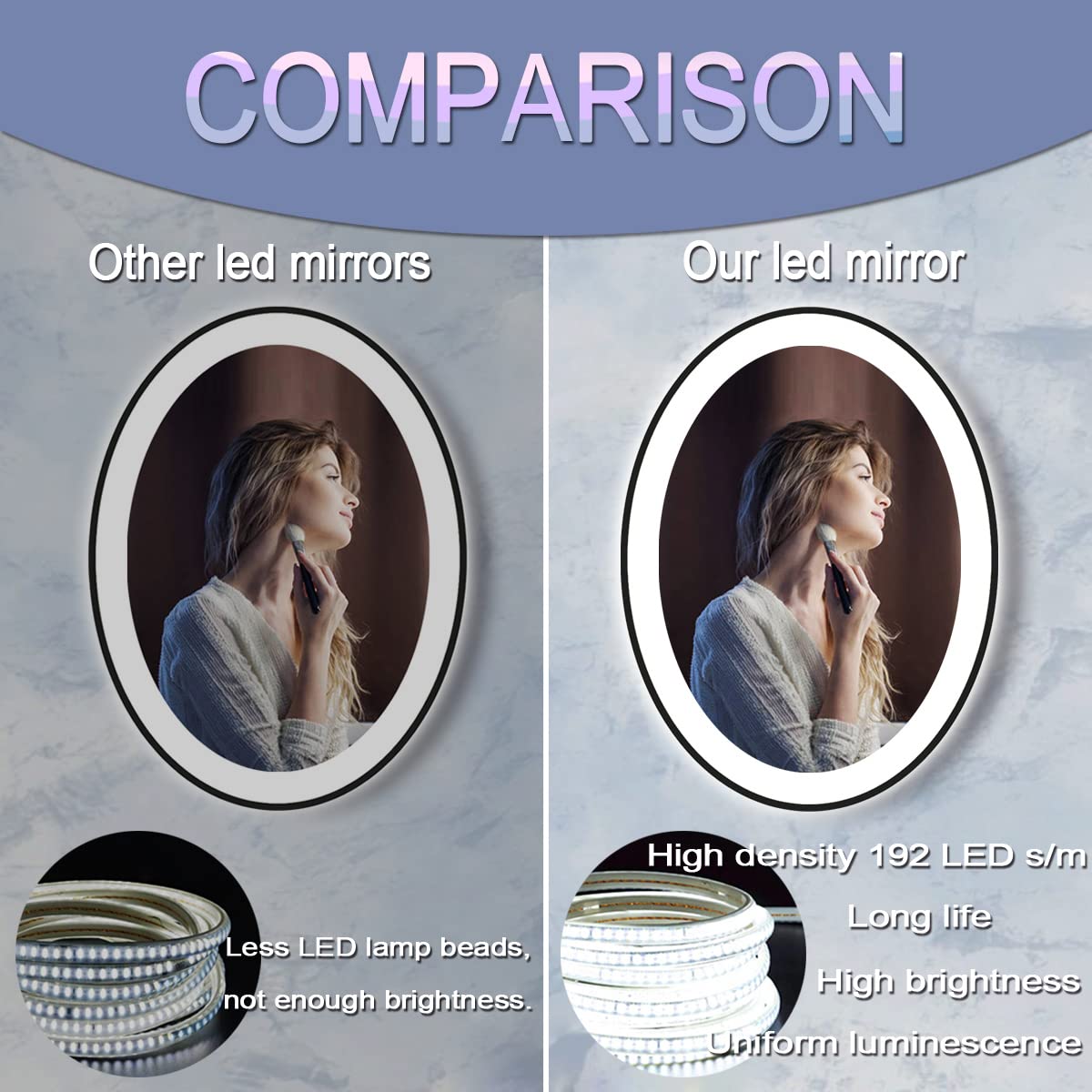 Black LED Vanity Mirror 30x20 Inch - Anti Fog, Dimmable for Bathroom & Makeup