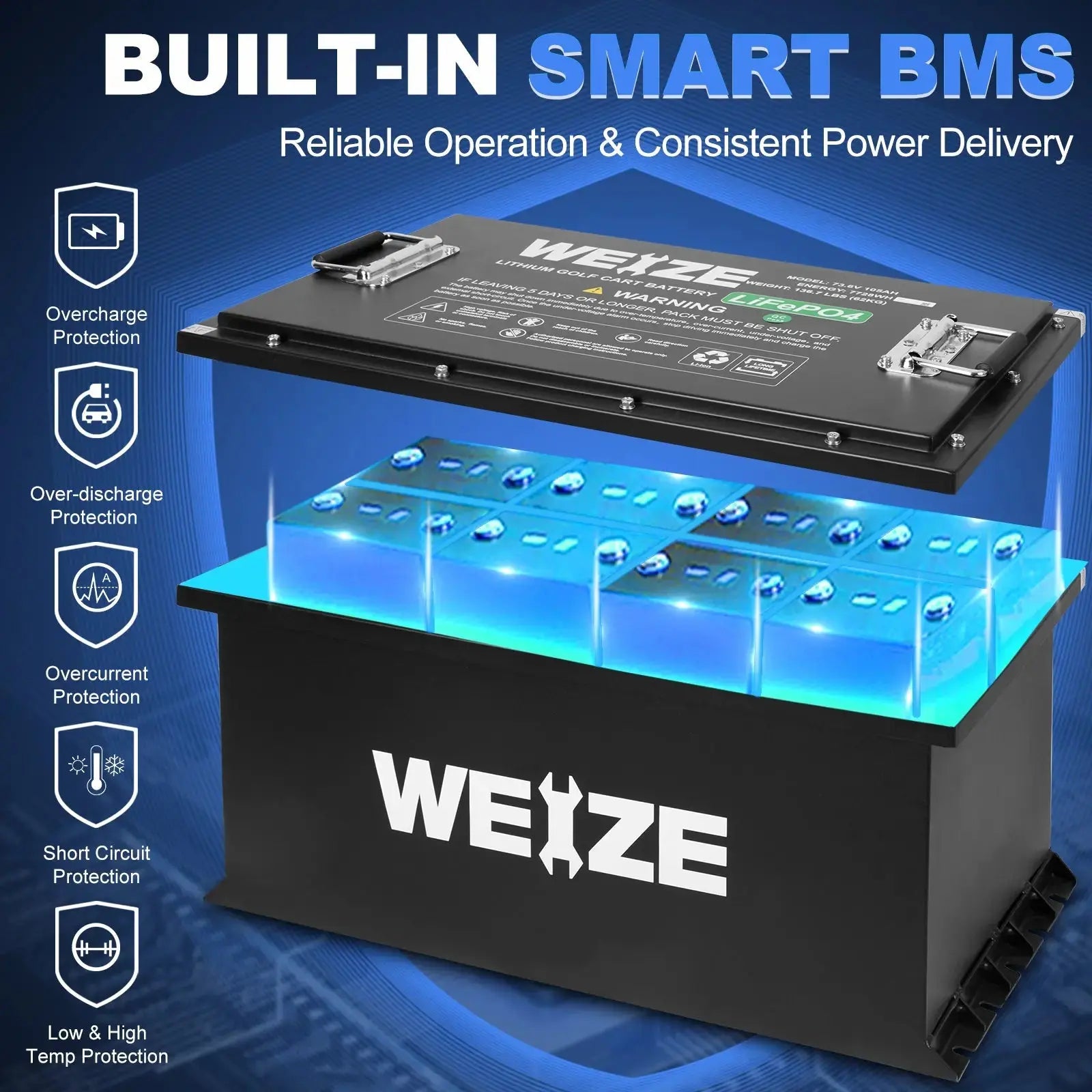 WEIZE 72V (73.6V) 105AH LiFePO4 Lithium Golf Cart Battery with Bluetooth - 7728Wh Deep Cycle Battery Kit for Electric Golf Carts, Scooters & Mobility Vehicles - Perfect for Long Rides & Outdoor Adventures