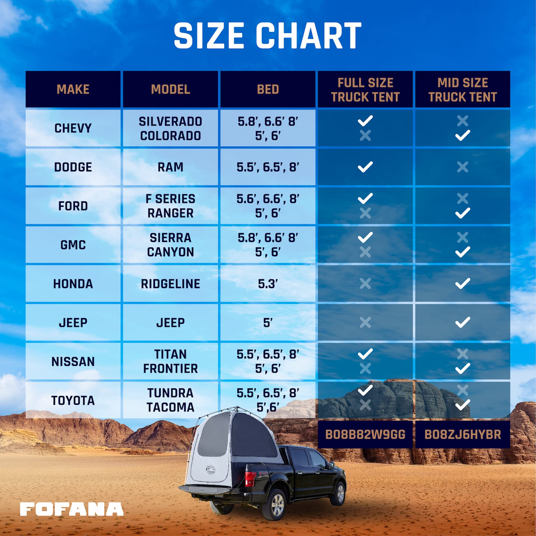 Automatic Truck Bed Tent for Mid & Full-Size Pickups - Quick Setup Camper Shell for Camping & Outdoor Adventures - Perfect for Road Trips, Tailgating & Off-Grid Getaways