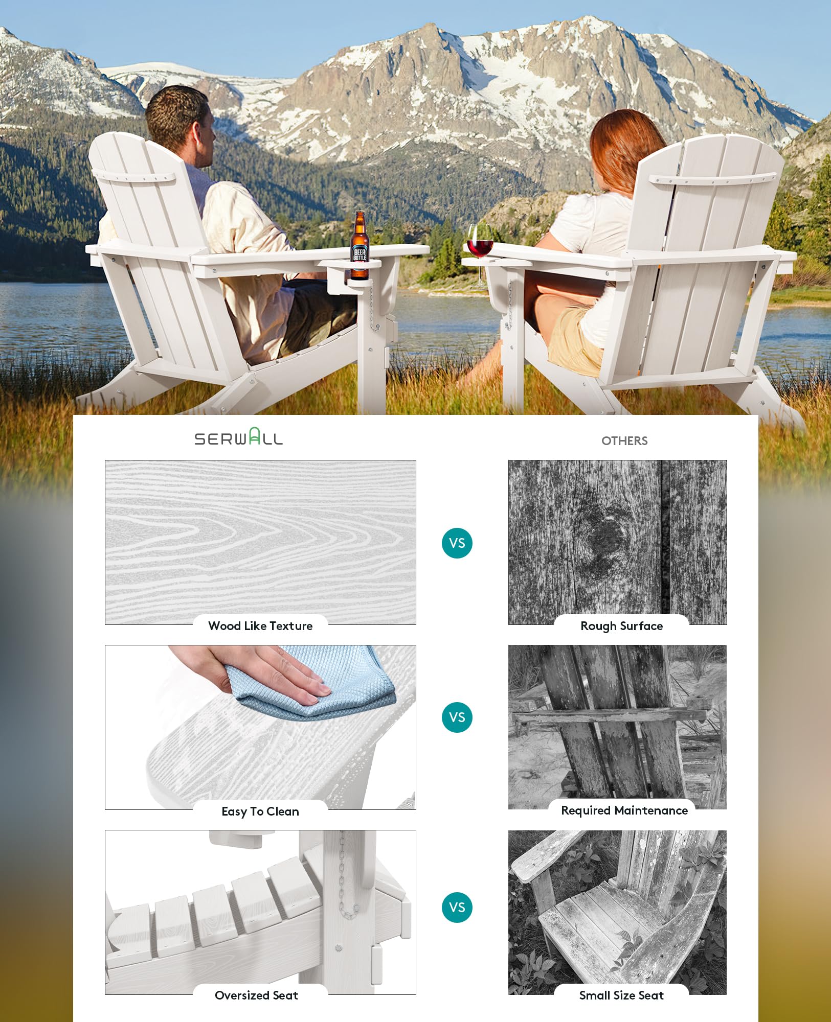 Premium SERWALL Adirondack Chair with Cup Holders - Durable HDPE Composite Outdoor Patio Furniture - All-Weather Resistant White Lounge Chair for Backyard, Poolside & Garden Relaxation