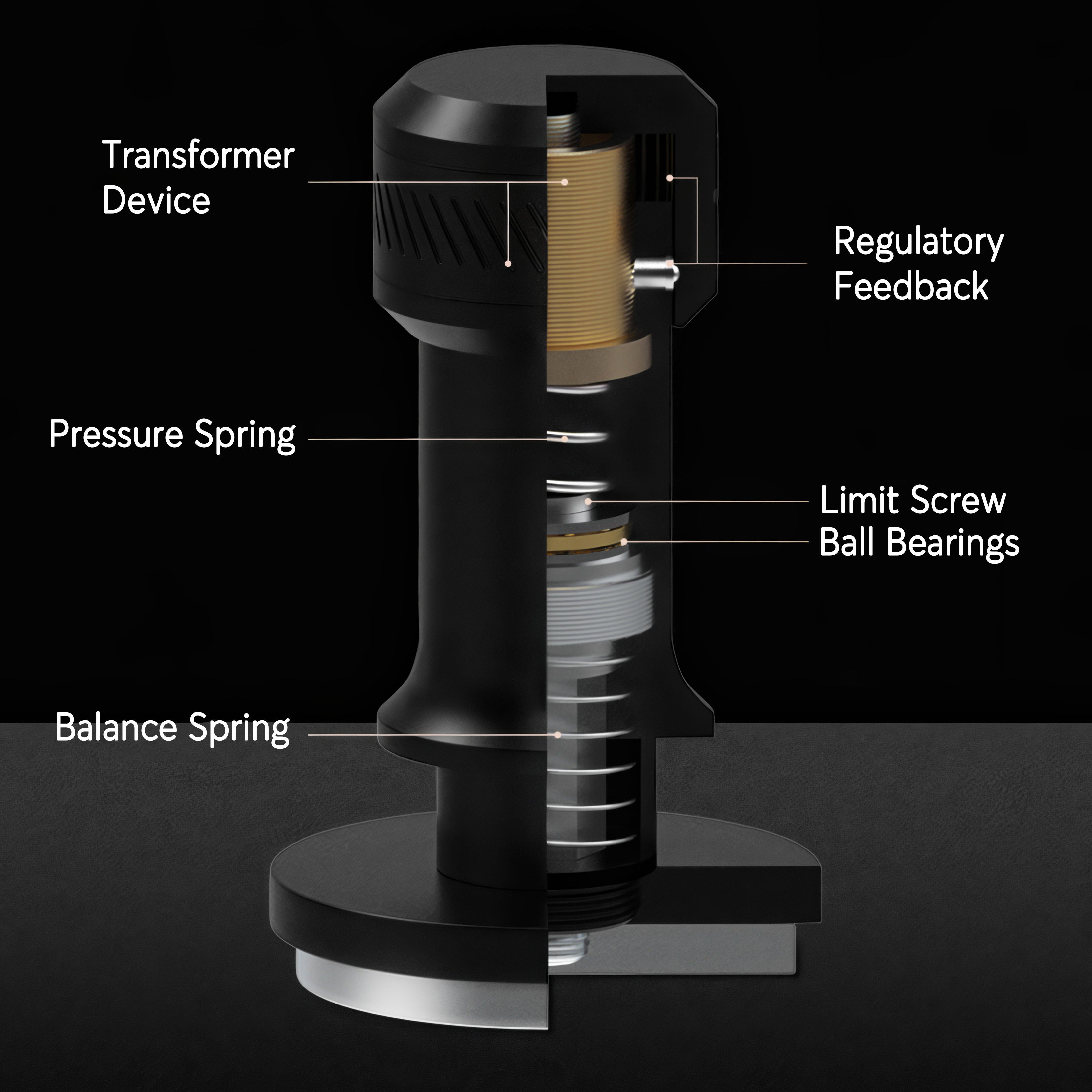 Premium Thor Adjustable Pressure Coffee Tamper - 58mm Stainless Steel Espresso Tamping Tool with Ergonomic Handle for Baristas & Home Brewing - Perfect for Espresso Machines & Coffee Shops
