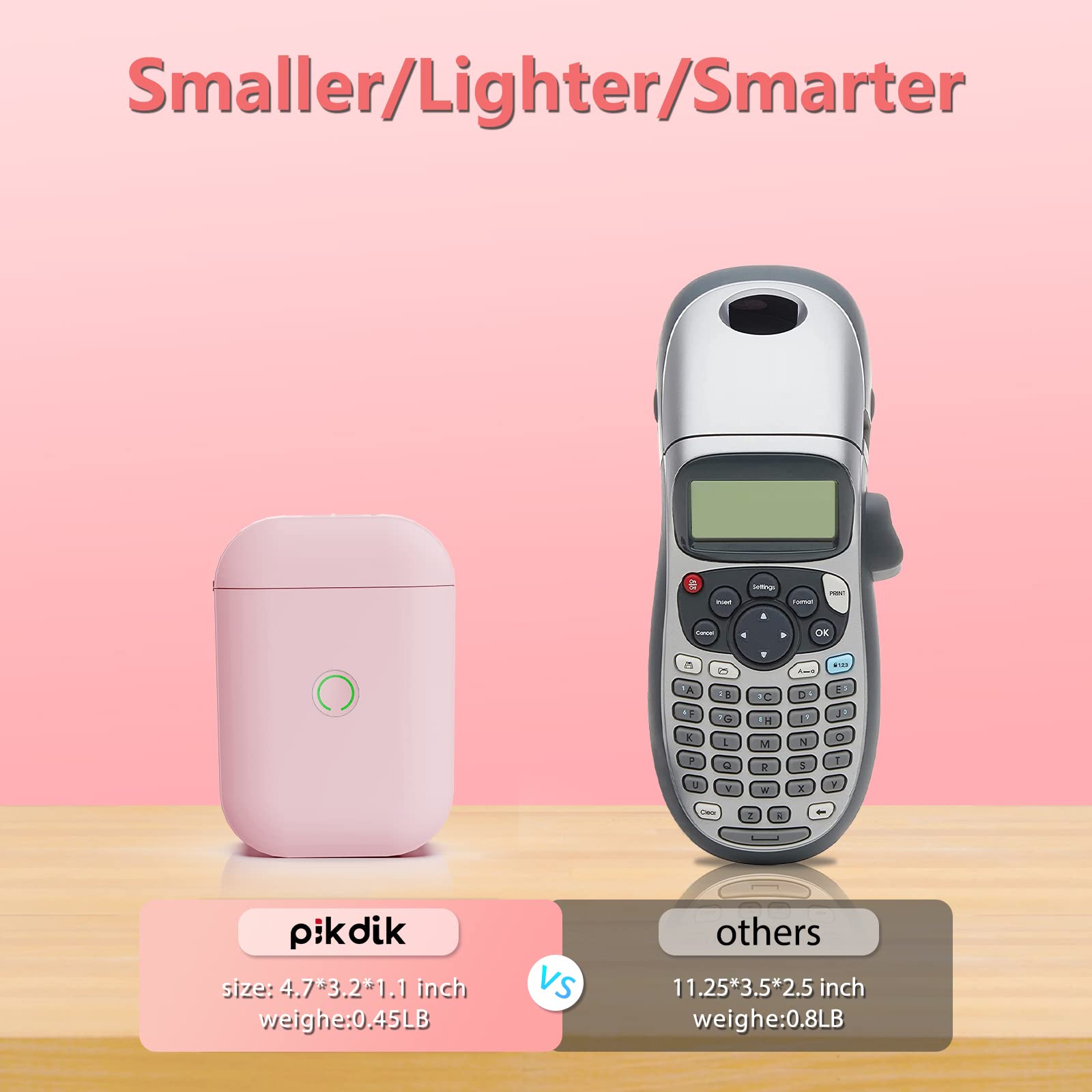 Mini Portable Label Maker Machine with Tape - USB Rechargeable Label Printer for Home & Office Organizing (Jars, Bins, Files) | Compatible with iPhone & Android | Easy to Use, Pink | Perfect for Crafting, Pantry Labeling & School Projects