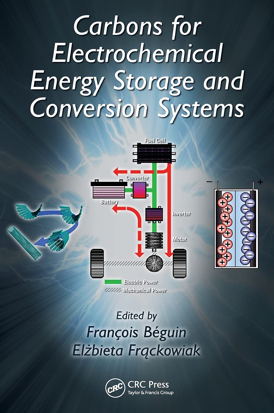 Advanced Carbon Materials for Electrochemical Energy Storage & Conversion Systems - High-Performance Batteries, Supercapacitors & Fuel Cells