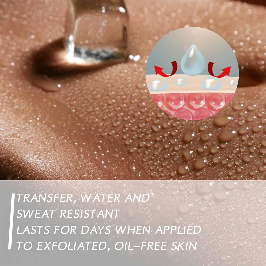 Topskin Body Coverage Perfector - Waterproof Leg & Body Makeup for Tattoo & Scar Concealer | No Transfer, Long-Lasting Formula | Perfect for Weddings, Beach Days & Special Events