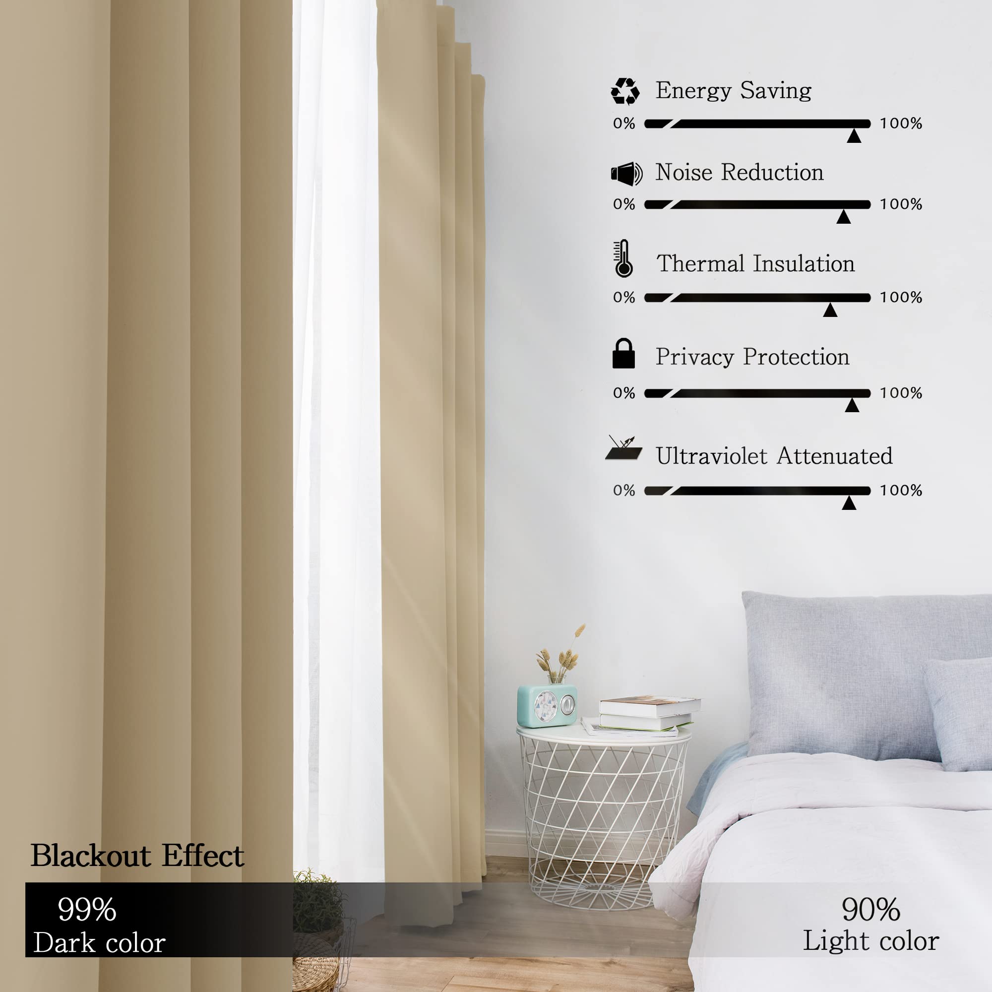WONTEX 4PCS Blackout Curtains for Small Windows - Thermal Insulated Energy Saving Light Blocking Rod Pocket Curtain Panels 52 x 45 Inch Beige - Perfect for Kitchen, Bedroom & Home Office Privacy & Sun Protection
